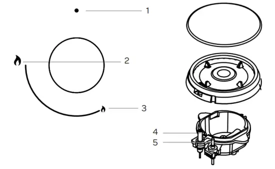 INVENTUM IKG9023WGRVS Gas Cooking Hob - operation
