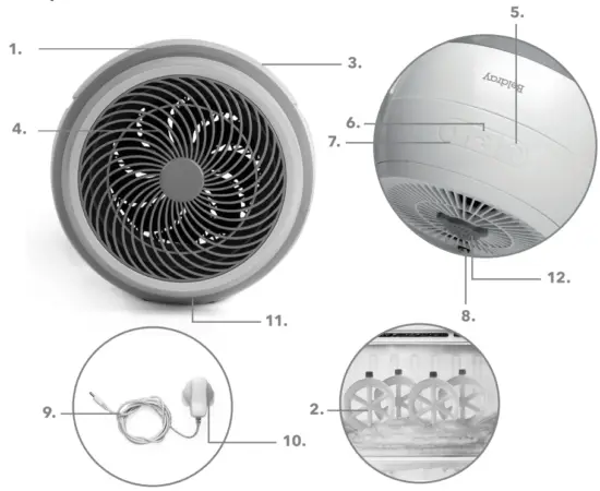 Beldray EH3351 Arctic Dome Personal Space Air Cooler -