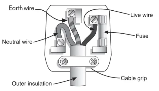 Beldray EH3351 Arctic Dome Personal Space Air Cooler - Inporment