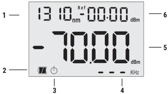CLEERLINE SSF Series SSF TKITE 100 Fiber Test Kit - Meter