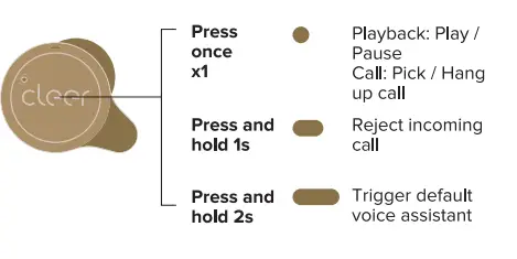 cleer GS-1349- Roam- NC -Noise-Canceling -True- Wireless -In-Ear -Headphones -7