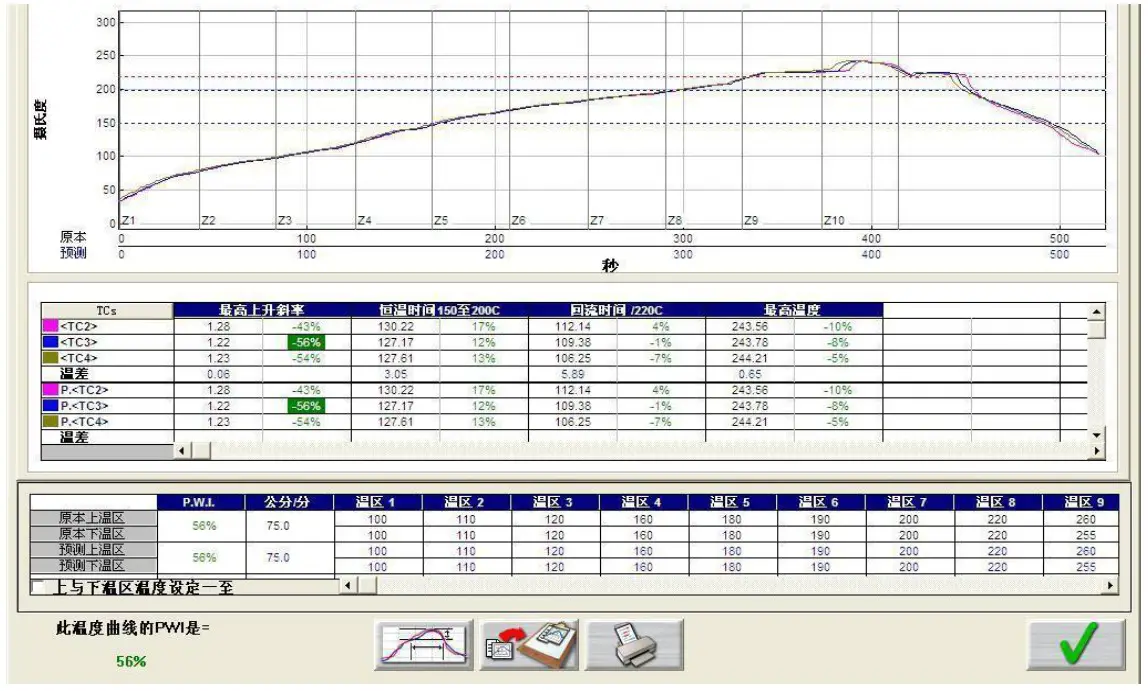 dahua BL M8822CU1 High Integrated Module - Package Information 2