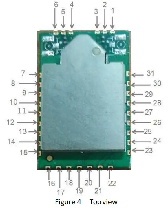 dahua BL M8822CU1 High Integrated Module - Pin Assignments