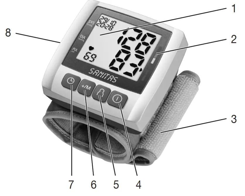 SANITAS Blood Pressure Monitor ---- icon - 18