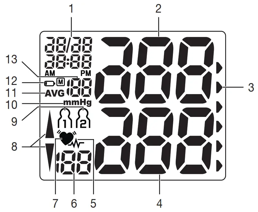 SANITAS Blood Pressure Monitor ---- icon - 24
