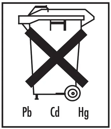 SANITAS Blood Pressure Monitor ---- icon - 26