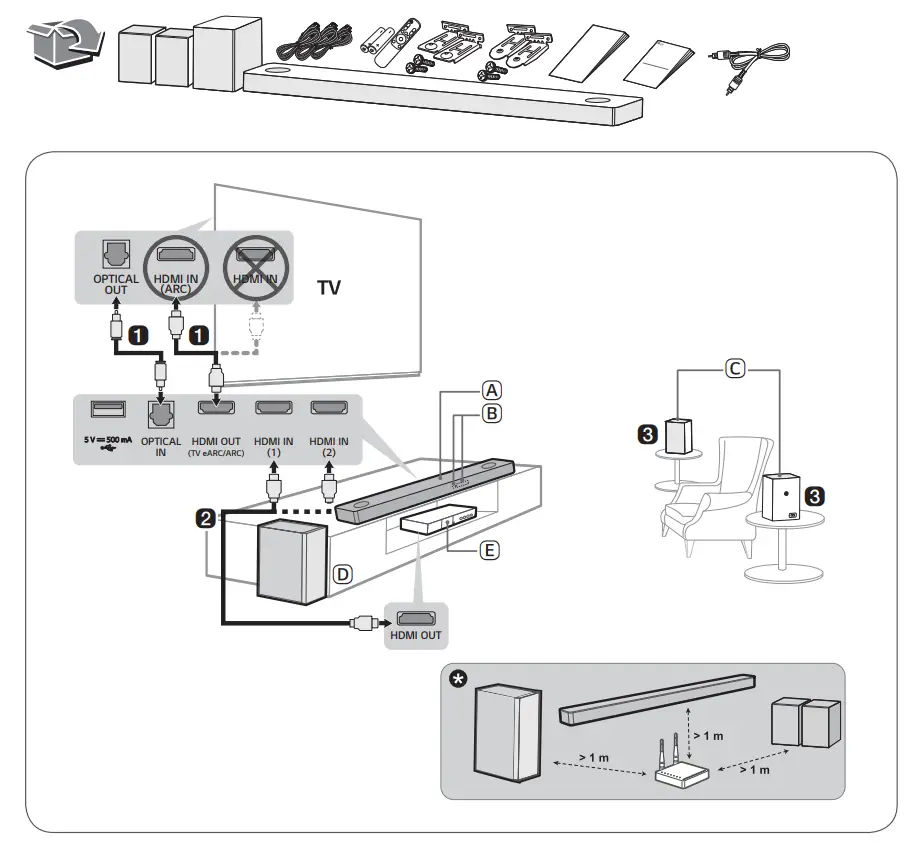LG DSP11RA WiFi Sound Bar - fig1