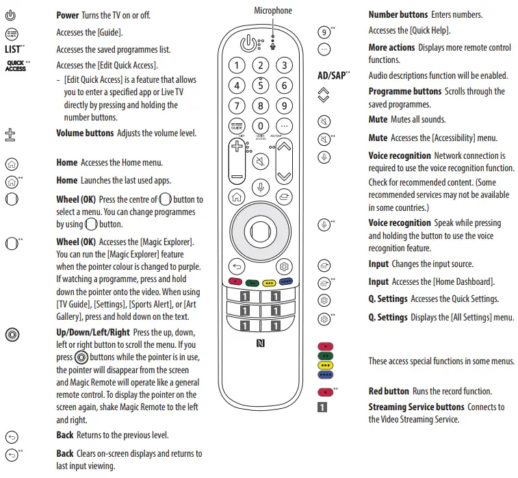 32LQ630B6LA-32-Inch-LG-Smart-TV-Fig1