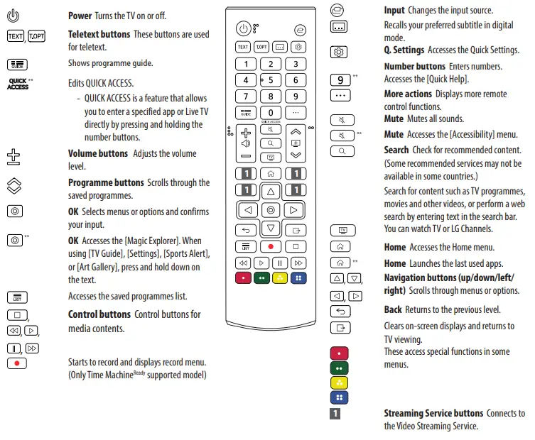 32LQ630B6LA-32-Inch-LG-Smart-TV-Fig2