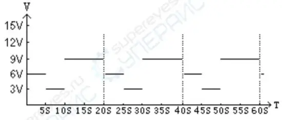 FIG 10 Hardware List output.JPG