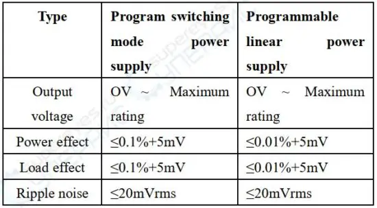 FIG 13 Voltage output.JPG