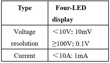FIG 15 Display resolution.JPG