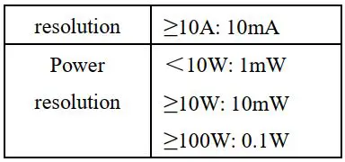 FIG 16 Display resolution.JPG