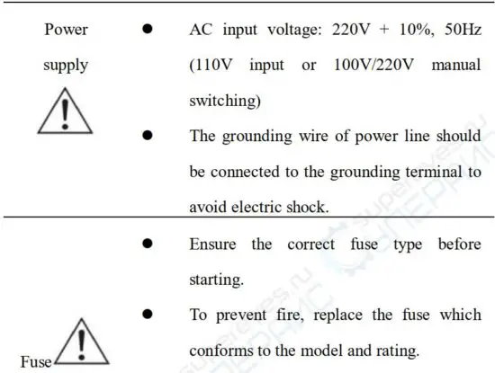 FIG 2 Safety guide.JPG