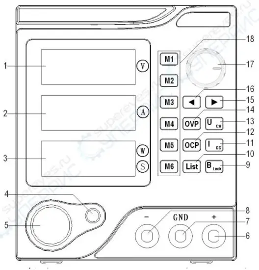FIG 5 Front and rear panel.JPG