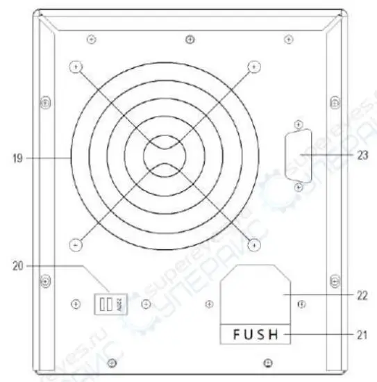 FIG 7 Rear panel diagram.JPG