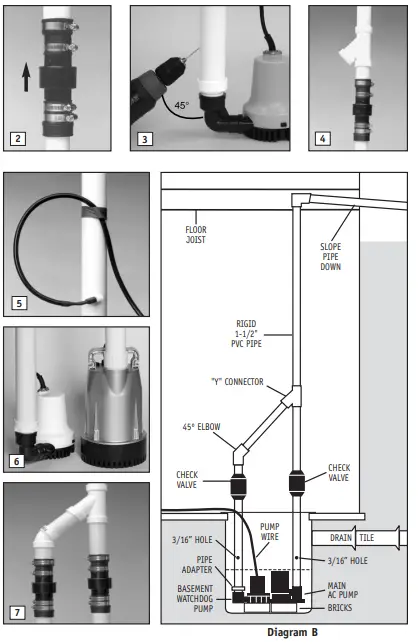 BASEMENT-WATCHDOG-Emergency-Battery-Backup-Sump-Pump-System-BWE-12