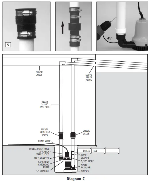 BASEMENT-WATCHDOG-Emergency-Battery-Backup-Sump-Pump-System-BWE-14