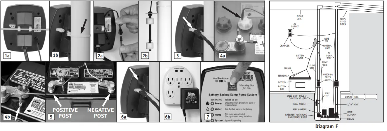 BASEMENT-WATCHDOG-Emergency-Battery-Backup-Sump-Pump-System-BWE-23