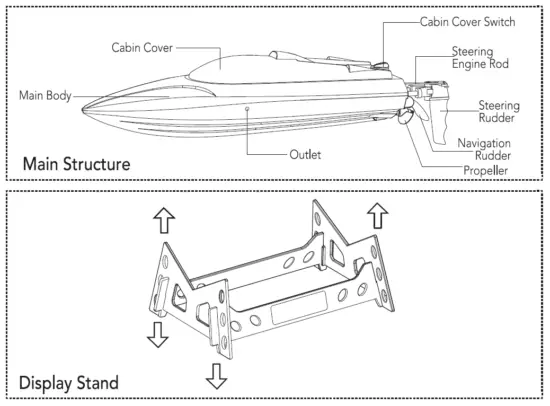 USA Toyz UDI007 2.4GHZ Voyager Wireless Remote Control Boat 1