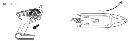 USA Toyz UDI007 2.4GHZ Voyager Wireless Remote Control Boat 10