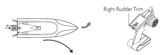 USA Toyz UDI007 2.4GHZ Voyager Wireless Remote Control Boat 14