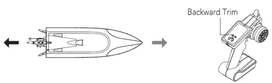 USA Toyz UDI007 2.4GHZ Voyager Wireless Remote Control Boat 15