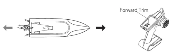 USA Toyz UDI007 2.4GHZ Voyager Wireless Remote Control Boat 16