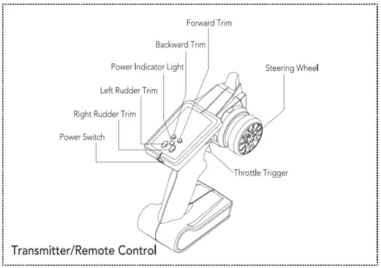 USA Toyz UDI007 2.4GHZ Voyager Wireless Remote Control Boat 2