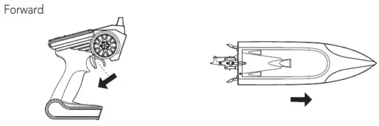 USA Toyz UDI007 2.4GHZ Voyager Wireless Remote Control Boat 8