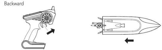 USA Toyz UDI007 2.4GHZ Voyager Wireless Remote Control Boat 9