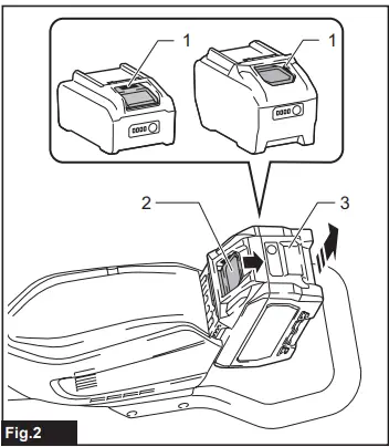makita-UA002G-Cordless-Telescopic-Pole-Saw-2