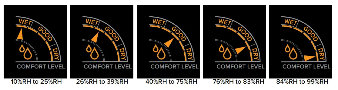 LA CROSSE S77925 Wireless Weather Station with Atomic Time + Date - fig 5