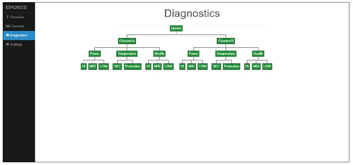 KV2-audio-ESR2800D-High-Definition-Amplifier-11