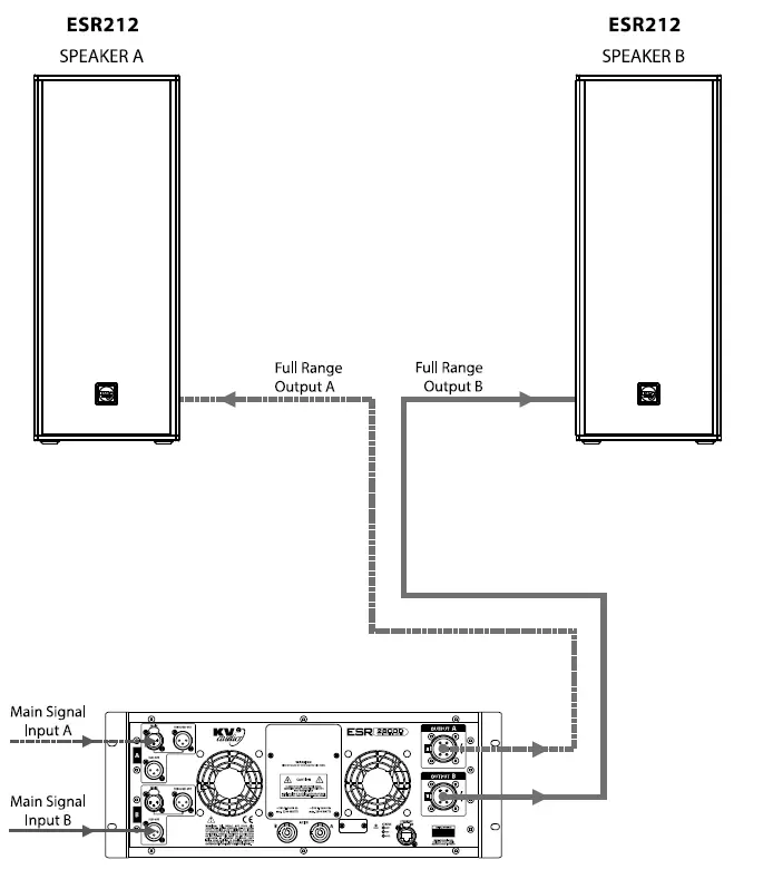 KV2-audio-ESR2800D-High-Definition-Amplifier-13