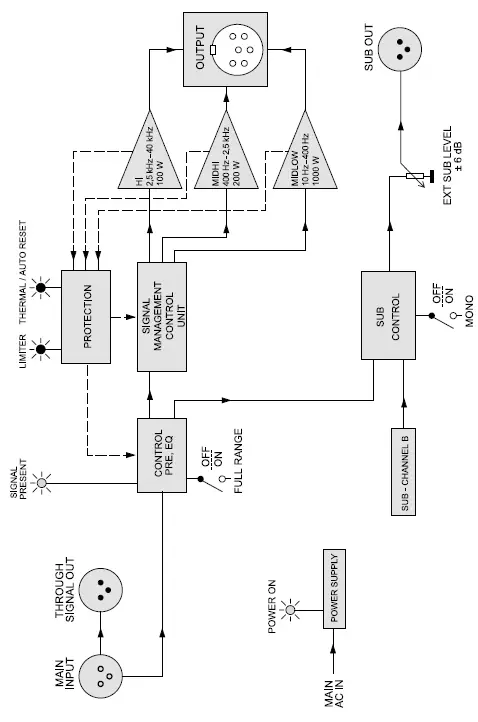 KV2-audio-ESR2800D-High-Definition-Amplifier-15
