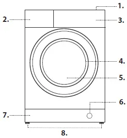 INDESIT-MTWC-91284-W-UK-Washing-Machine-fig-2
