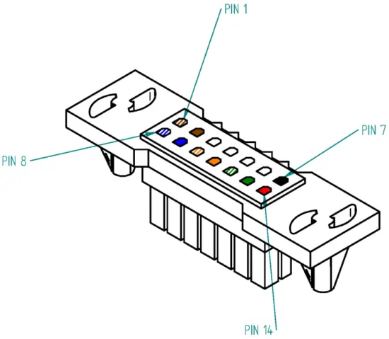 Wiring guide