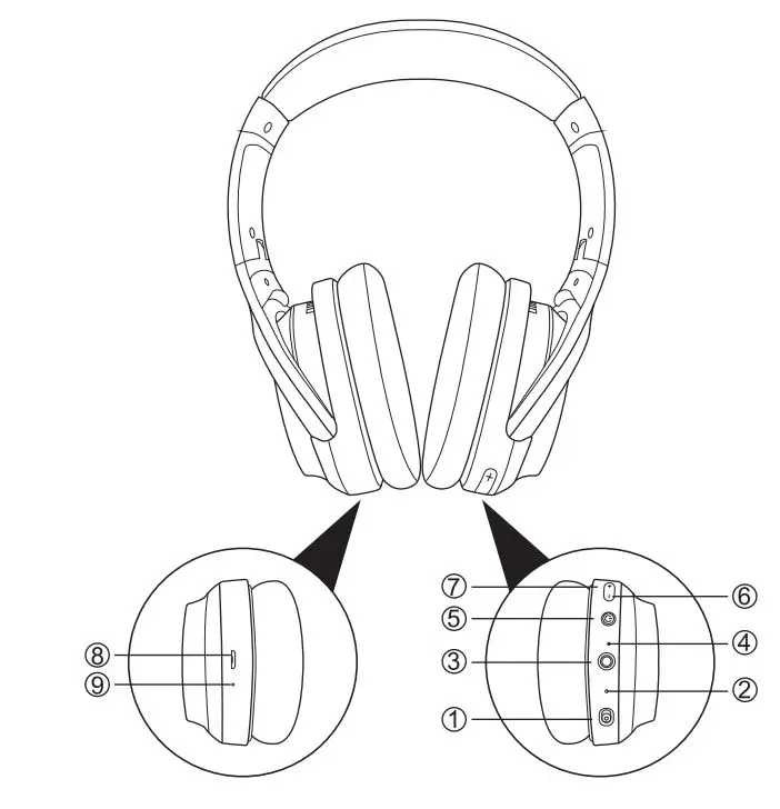 Boltune ANC Wireless Stereo Headphones User Guide - Overview