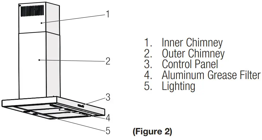 beko BHCB Hood Electronic Soft Touch - figure 2