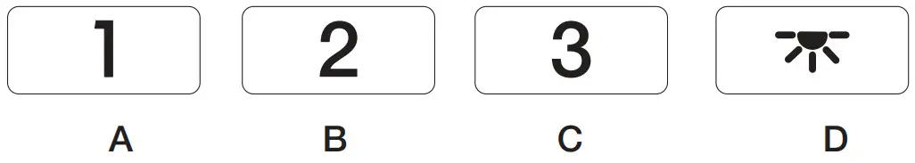 beko BHCB Hood Electronic Soft Touch - figure 3