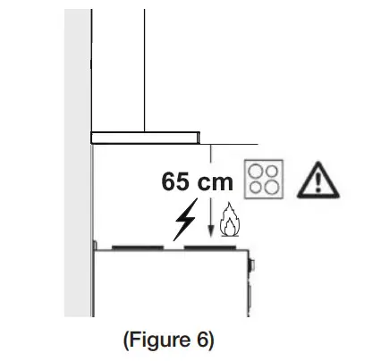 beko BHCB Hood Electronic Soft Touch - figure 9
