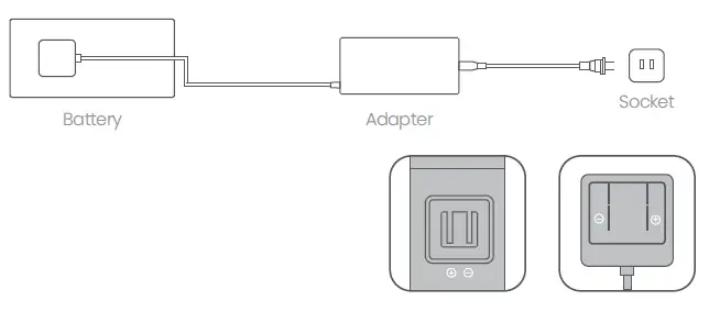 Check battery power and charge