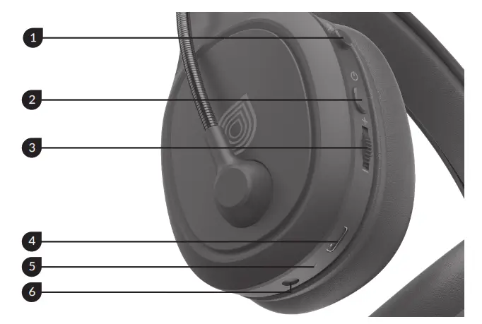 Chug 212WGH01 Wireless Gaming Headset 1