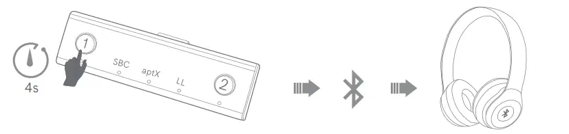 MAYFLASH-PodsKit-Bluetooth-USB-Audio-Adapter-5