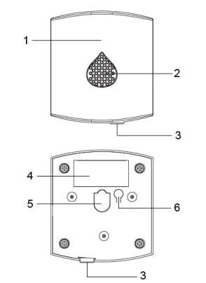 Climax-Technology-WLS-23-Water-Leak-Sensor-1
