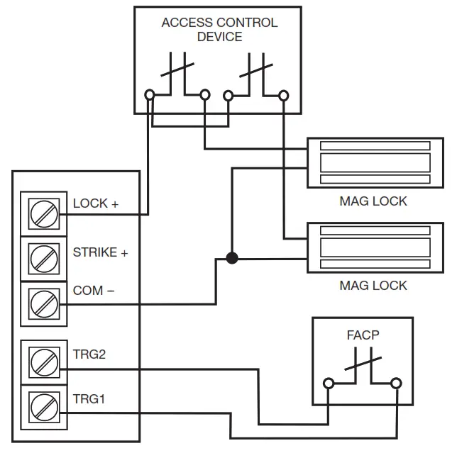 Altronix AL175220 Series Access Control Power Supply - FIG 2