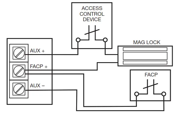 Altronix AL175220 Series Access Control Power Supply - FIG 3