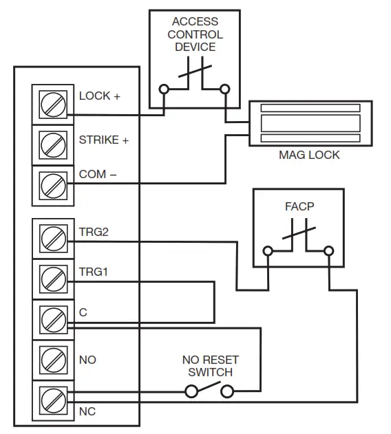Altronix AL175220 Series Access Control Power Supply - FIG 4