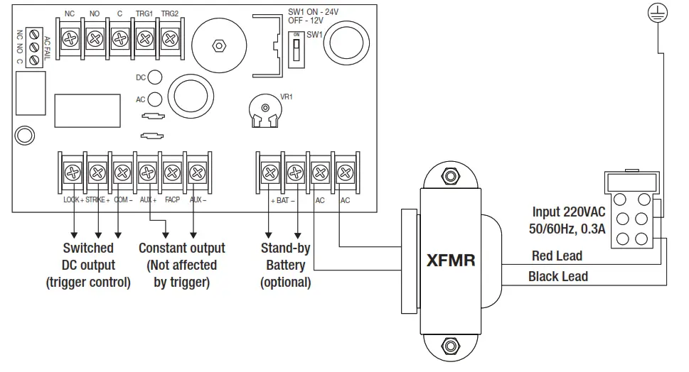 Altronix AL175220 Series Access Control Power Supply - FIG